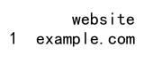 pandas dataframe loc方法的使用