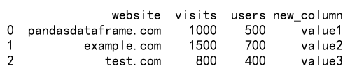 pandas dataframe loc方法的使用