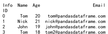 pandas dataframe重命名列名