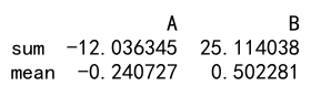 Pandas Agg 和 Quantile 详解