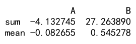 Pandas Agg 和 Quantile 详解