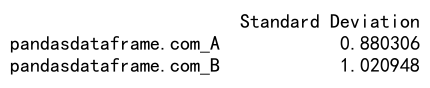 Pandas中使用agg函数计算标准差