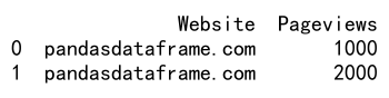 pandas向 DataFrame 中添加行