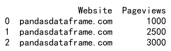 pandas向 DataFrame 中添加行