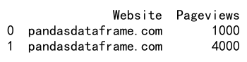 pandas向 DataFrame 中添加行
