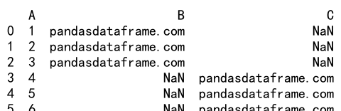 pandas append 使用详解