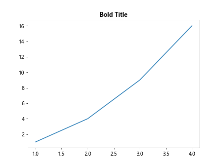Matplotlib如何使标题加粗