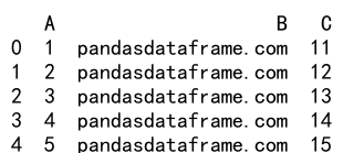 pandas向 DataFrame 中添加列