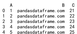 pandas向 DataFrame 中添加列