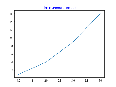 matplotlib multiline title