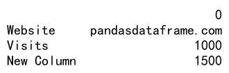 Pandas中向DataFrame追加行的方法