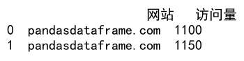 pandas追加行到 DataFrame