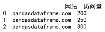 pandas追加行到 DataFrame