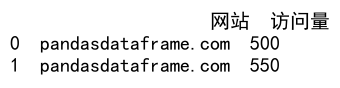 pandas追加行到 DataFrame