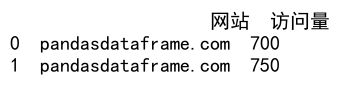 pandas追加行到 DataFrame