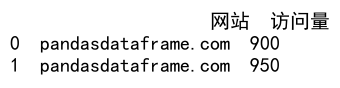 pandas追加行到 DataFrame