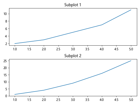 matplotlib pip