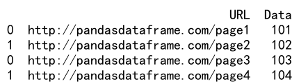 Pandas中如何合并两个DataFrame