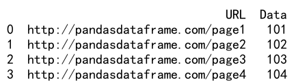 Pandas中如何合并两个DataFrame