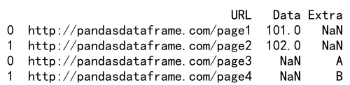 Pandas中如何合并两个DataFrame