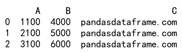 如何在 Pandas 中使用apply函数结合 lambda 函数处理多个列