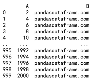 如何在 pandas 中实现并行处理