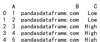 如何在 pandas 中使用apply函数来处理 DataFrame 的列