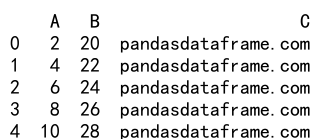 Pandas中如何对多列使用apply函数