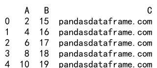 Pandas中如何对多列使用apply函数