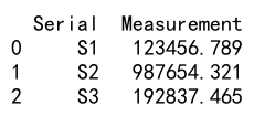 pandas astype decimal