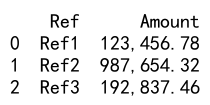 pandas astype decimal