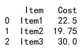 pandas astype decimal