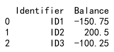 pandas astype decimal