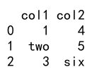 pandas astype 详细介绍