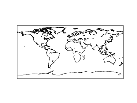 Matplotlib Basemap