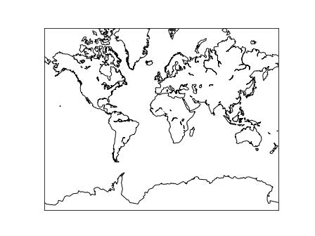 Matplotlib Basemap