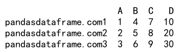 Pandas loc column 的详细介绍与应用