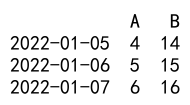 Pandas loc column 的详细介绍与应用