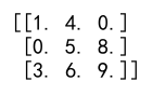 将 DataFrame 转换为 NumPy 数组