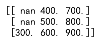 DataFrame 到 NumPy 数组的转换