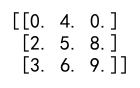 DataFrame 到 NumPy 数组的转换