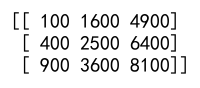 DataFrame 到 NumPy 数组的转换