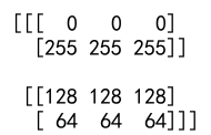 Numpy 数组的重塑