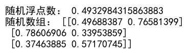 Numpy Array 的全面指南