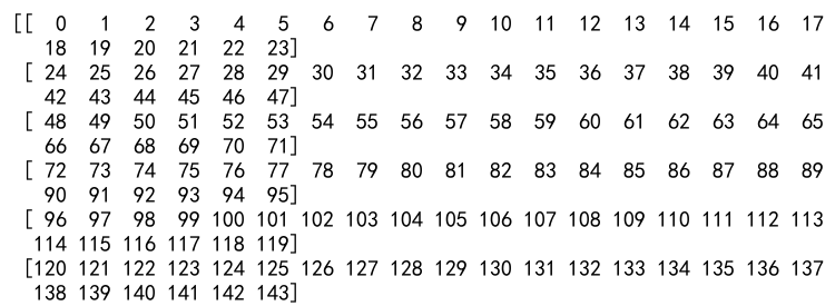 Numpy Arange 2D