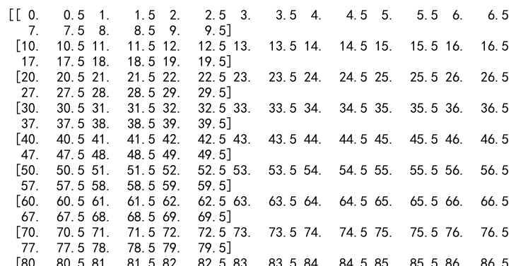 Numpy Arange 2D