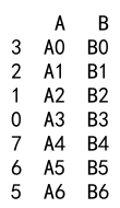 Pandas concat dataframes