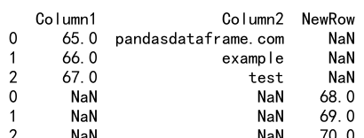 如何使用 Pandas 中的concat函数将 Series 对象合并到 DataFrame 中