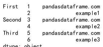 Pandas Concat Series