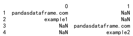 Pandas Concat Series